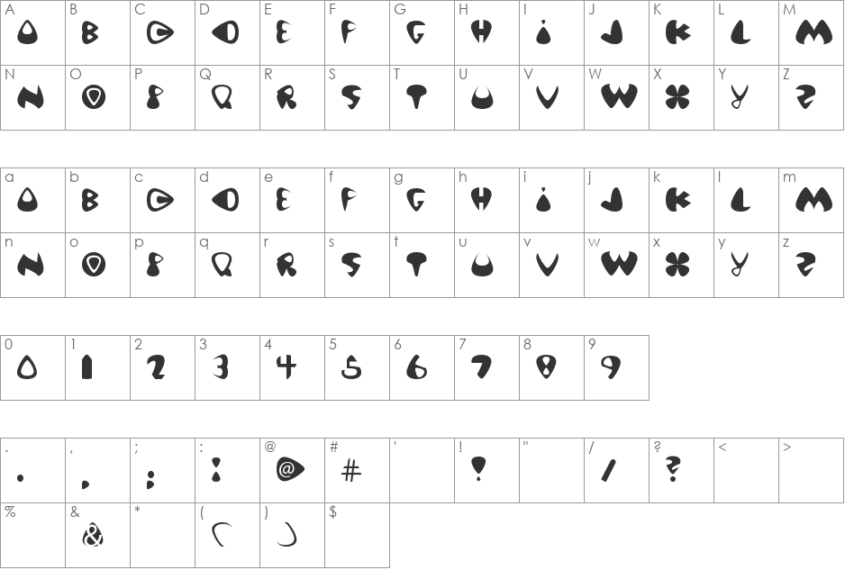 Pick of Destiny font character map preview