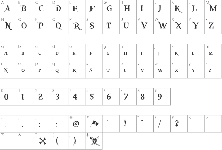 Pieces of Eight font character map preview