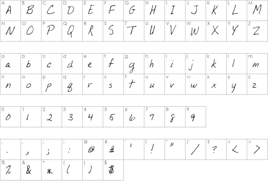 Piikoi font character map preview