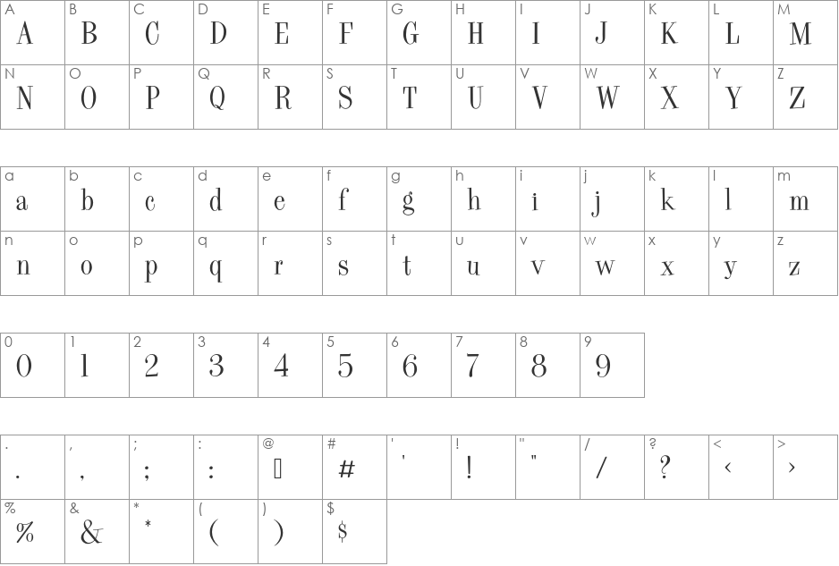 Pike font character map preview