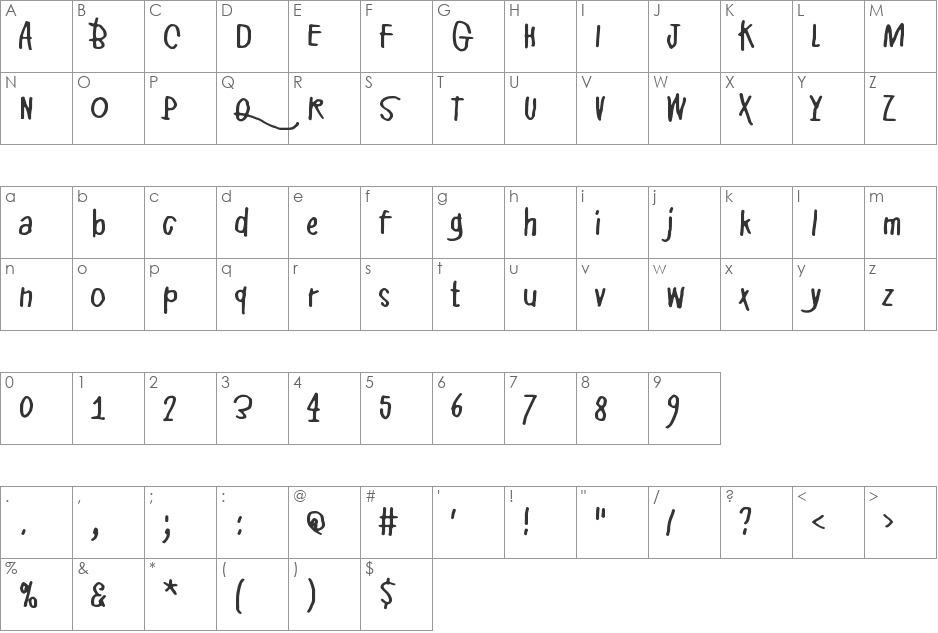 Pikku Julmuri font character map preview