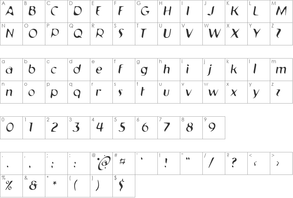 Pilot font character map preview