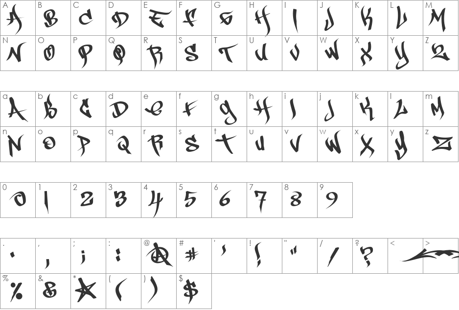 PilotRase font character map preview