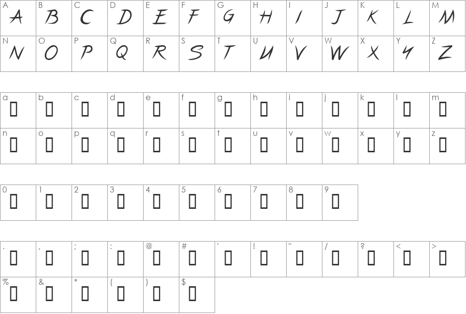 Pincel Caps font character map preview