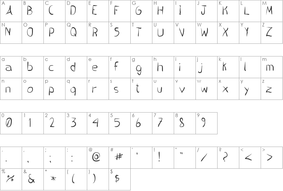 Pincel handwrite font character map preview