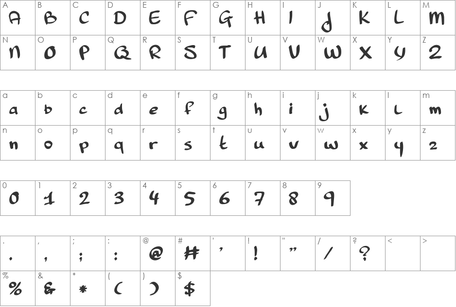 Pinda font character map preview