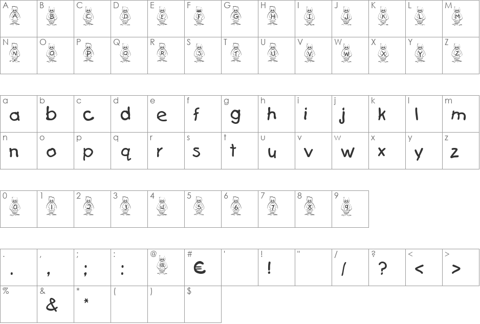 Pingu font character map preview