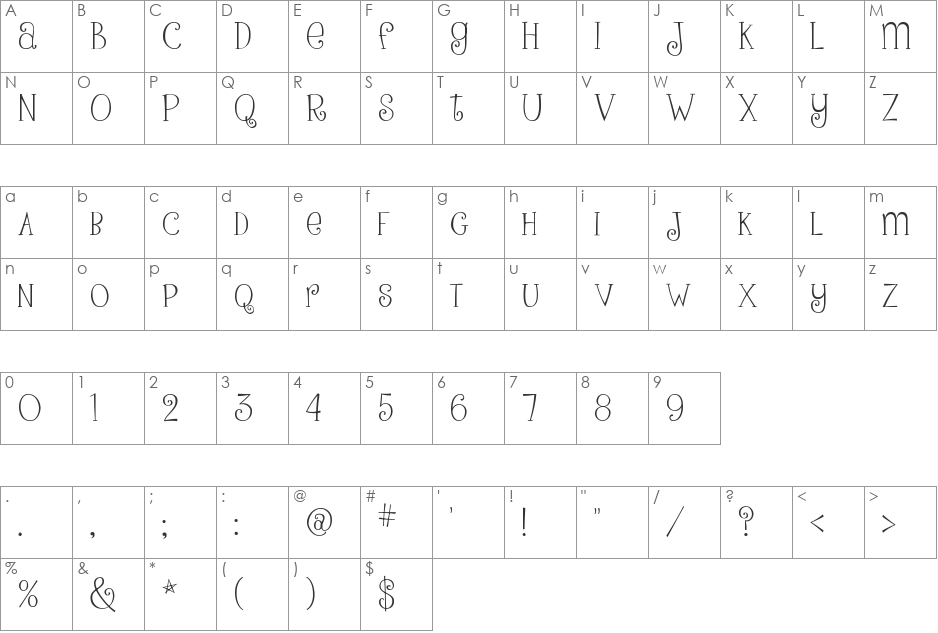 Pink Ladies and Peanutbutte font character map preview