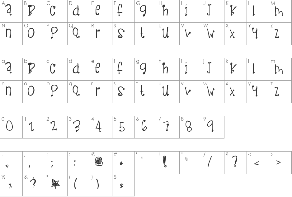 PinkClouds font character map preview