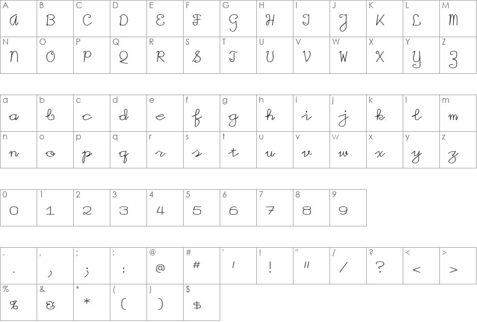Pinnoccio font character map preview