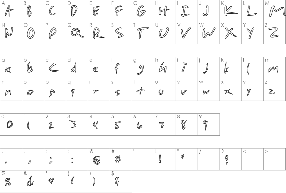 Pinoquee font character map preview