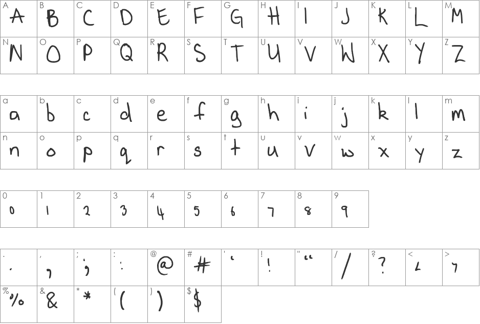 Pippies Doodle font character map preview