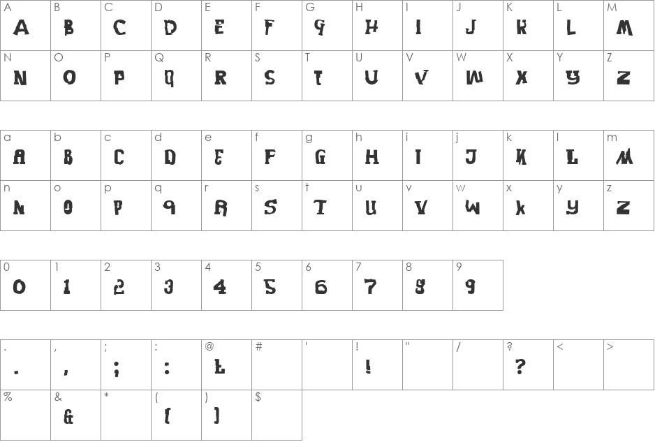 PiratesBlackbeard font character map preview