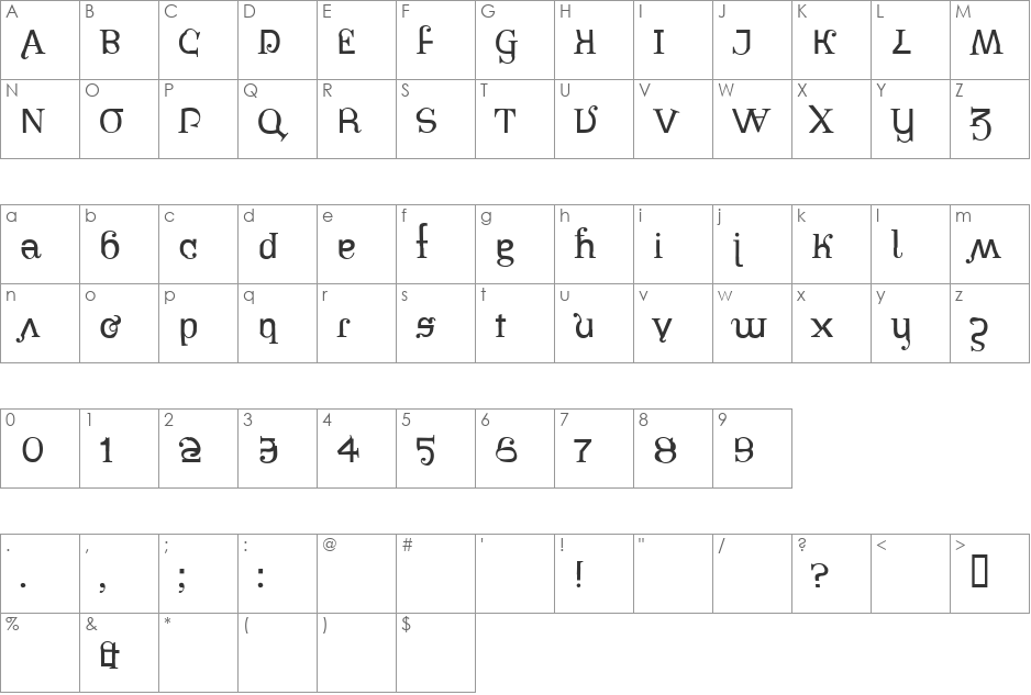 PiratesBonney font character map preview