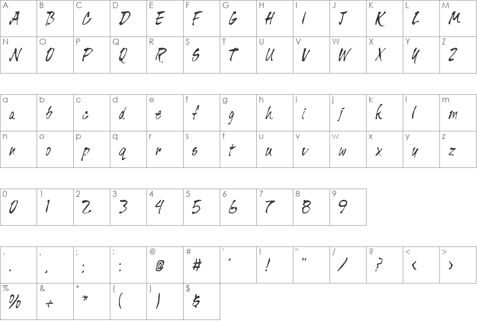 Pisan font character map preview