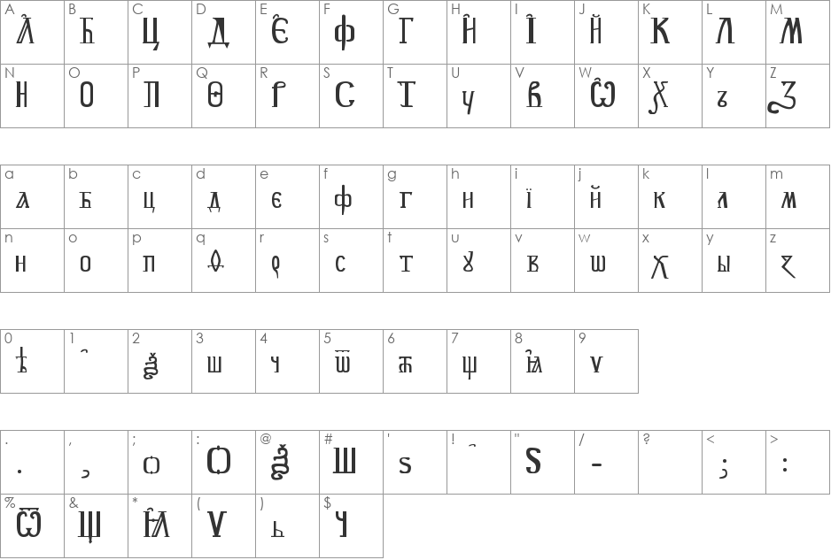 pismotest font character map preview