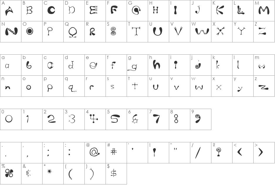 B font character map preview