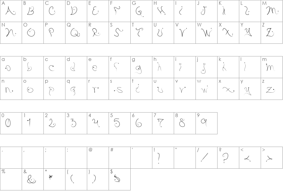 pistyl font character map preview