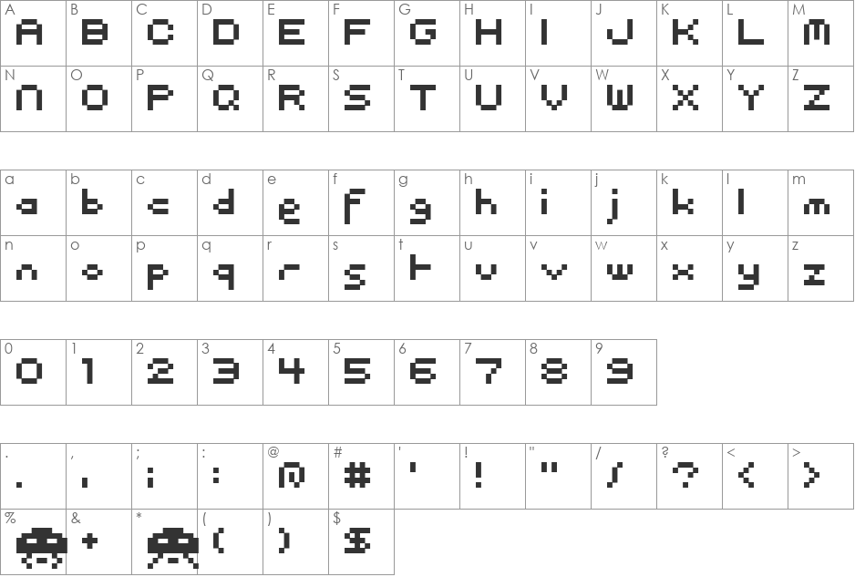 Pixel font character map preview