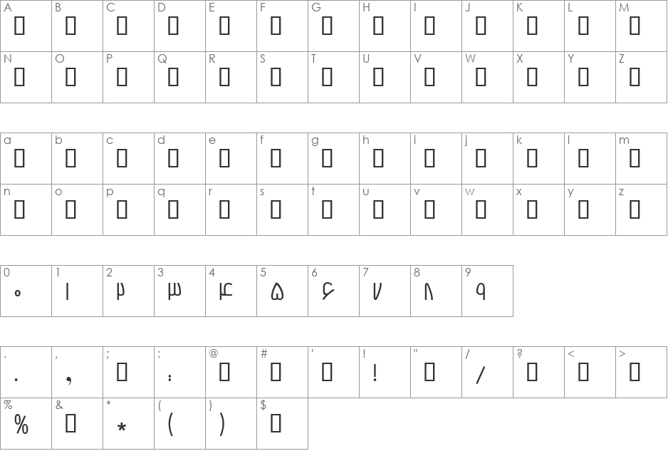 B Bardiya font character map preview