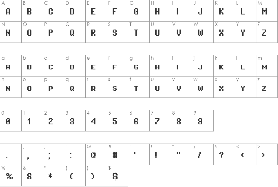 Pixel Operator SC font character map preview