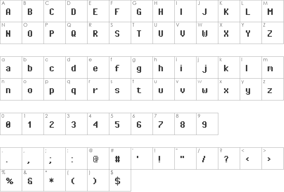 Pixel Operator SC font character map preview