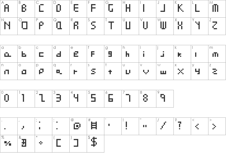 Pixel Perfect font character map preview