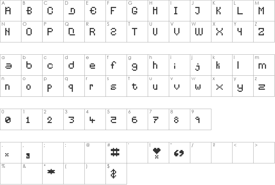 Pixelates font character map preview