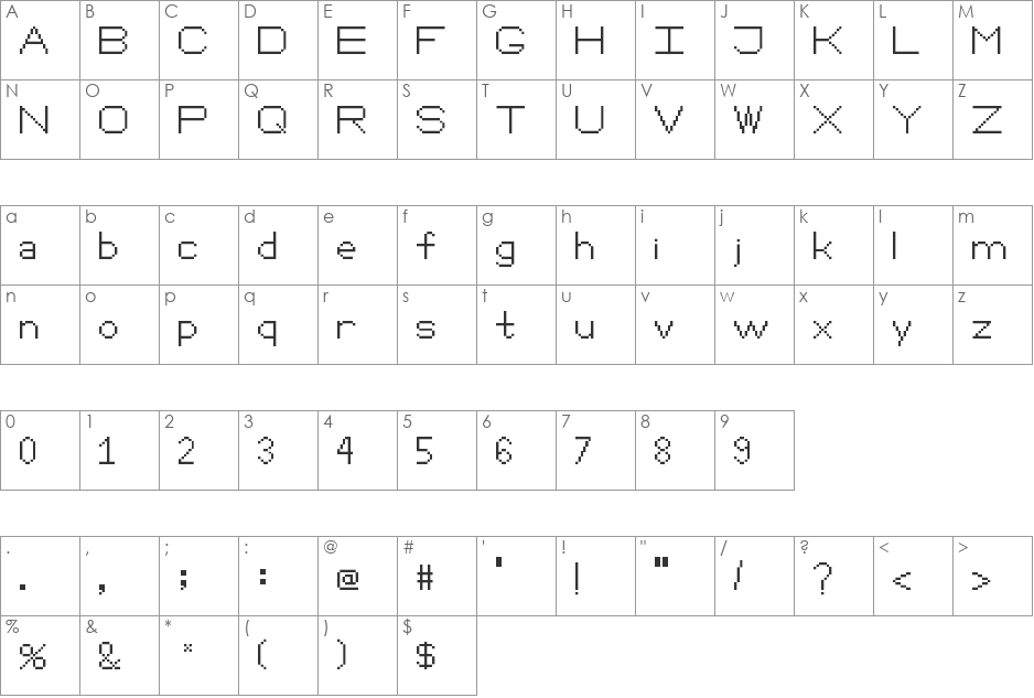 Pixellation Enlarged font character map preview