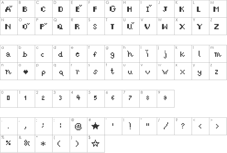 pixynel font character map preview
