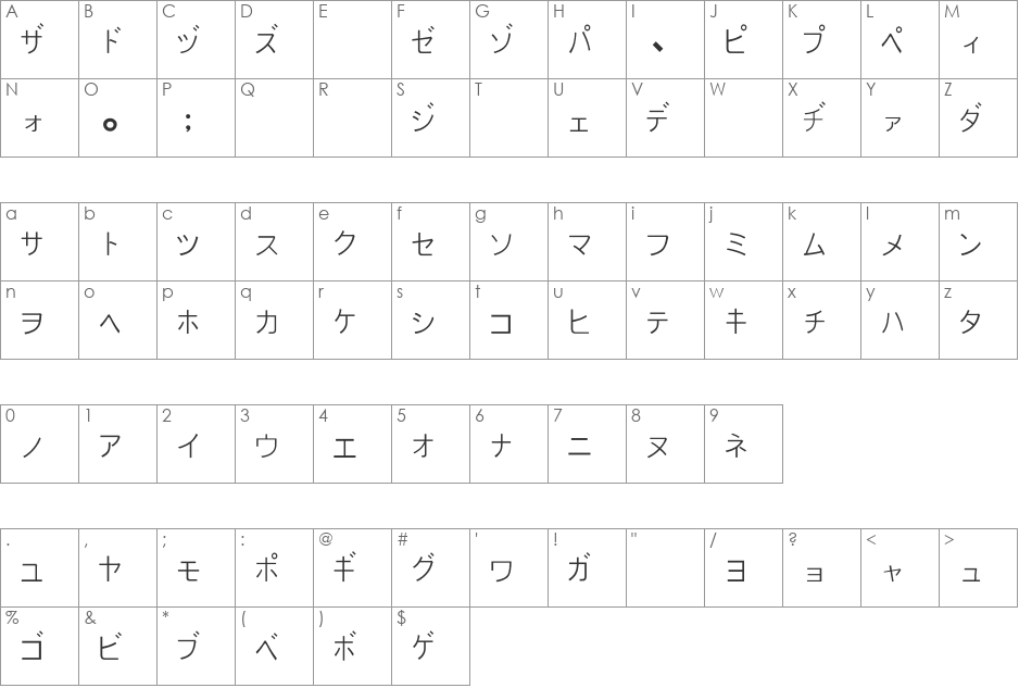 PJ Katakana font character map preview