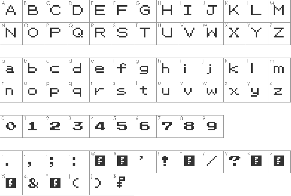 PKMN RBYGSC font character map preview