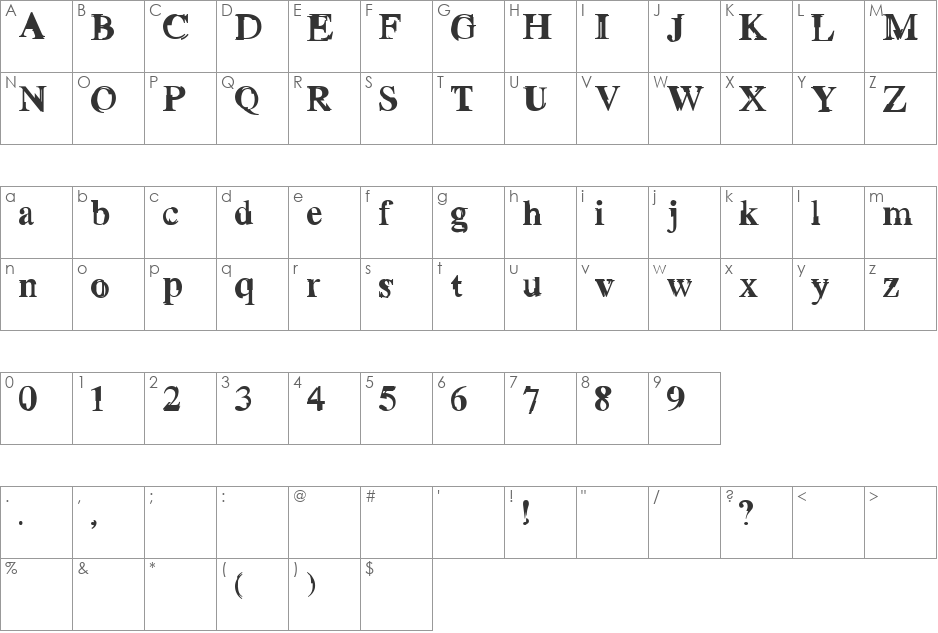 Plainned font character map preview