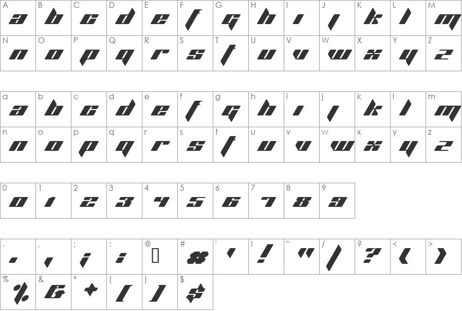 Planet Kosmos font character map preview