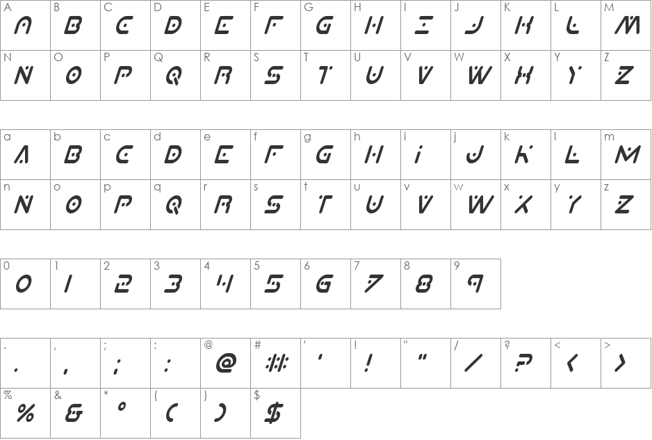 Planet X Expanded font character map preview