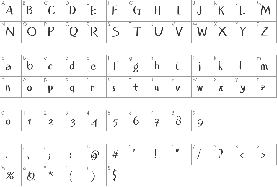 Planless font character map preview