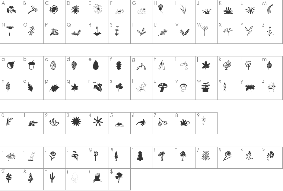Plants font character map preview