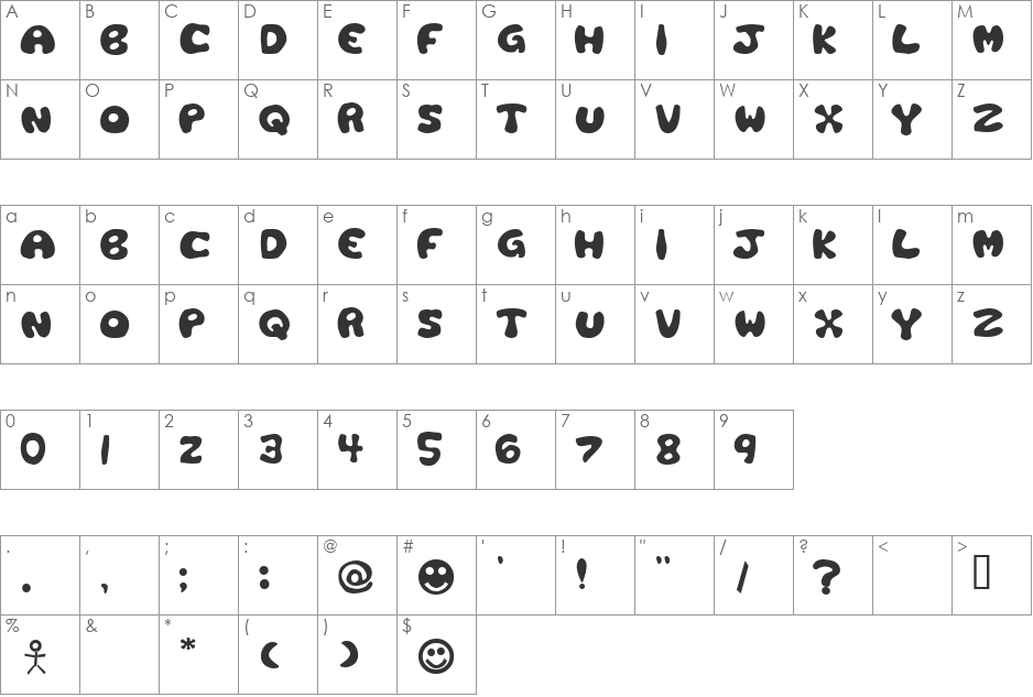 Plastic Tomato font character map preview