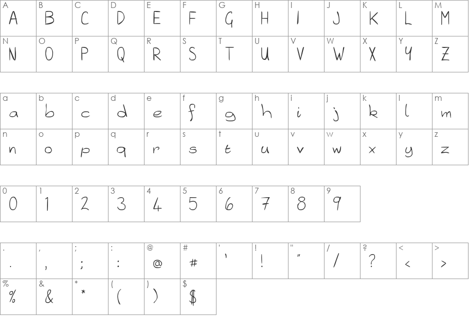 Platly font character map preview