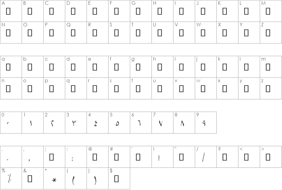 B Setareh font character map preview