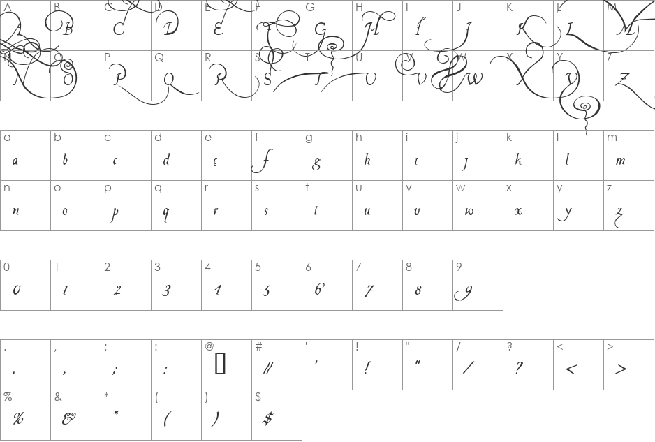 Platthand font character map preview