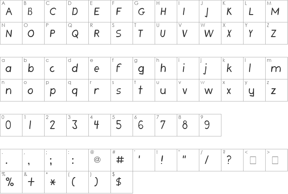 PlayHand font character map preview