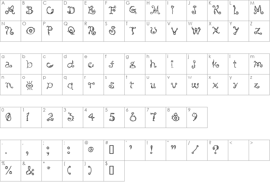 B Surfers font character map preview