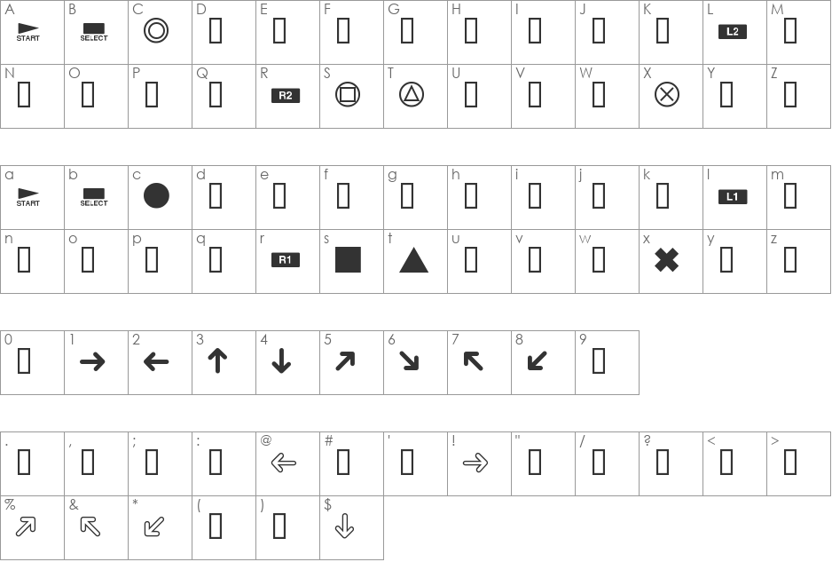 Playstation Buttons font character map preview