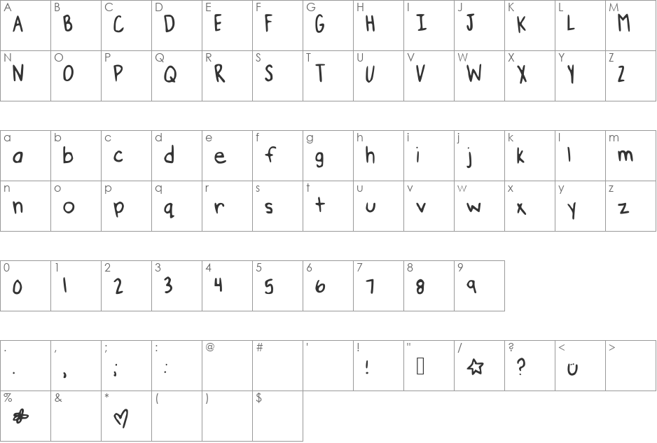 Please font character map preview