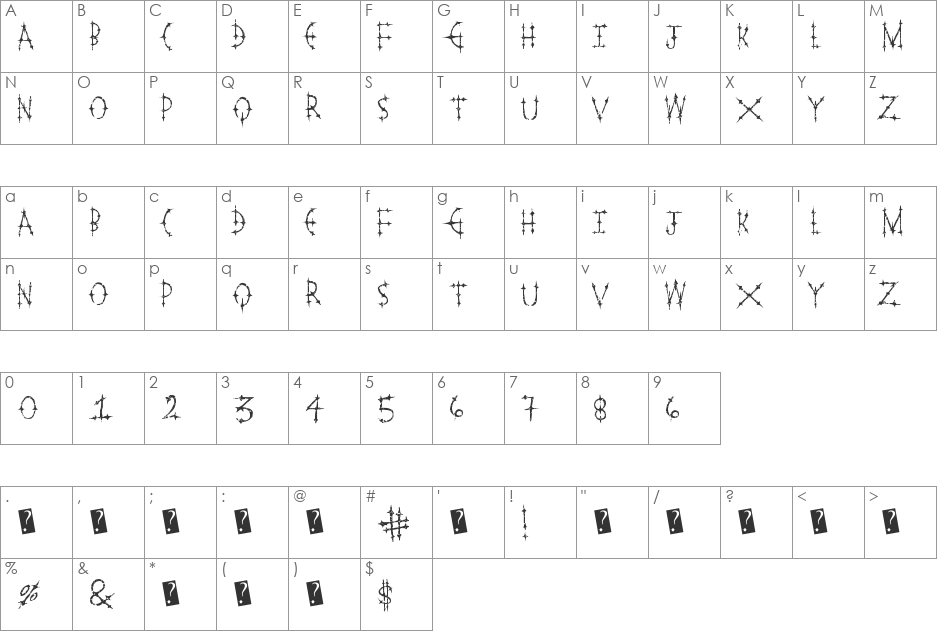 PleasureCastleStandard font character map preview