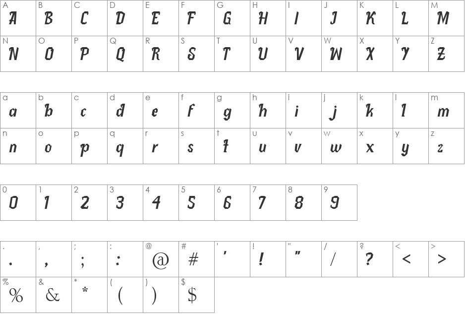Pletakrutuk font character map preview