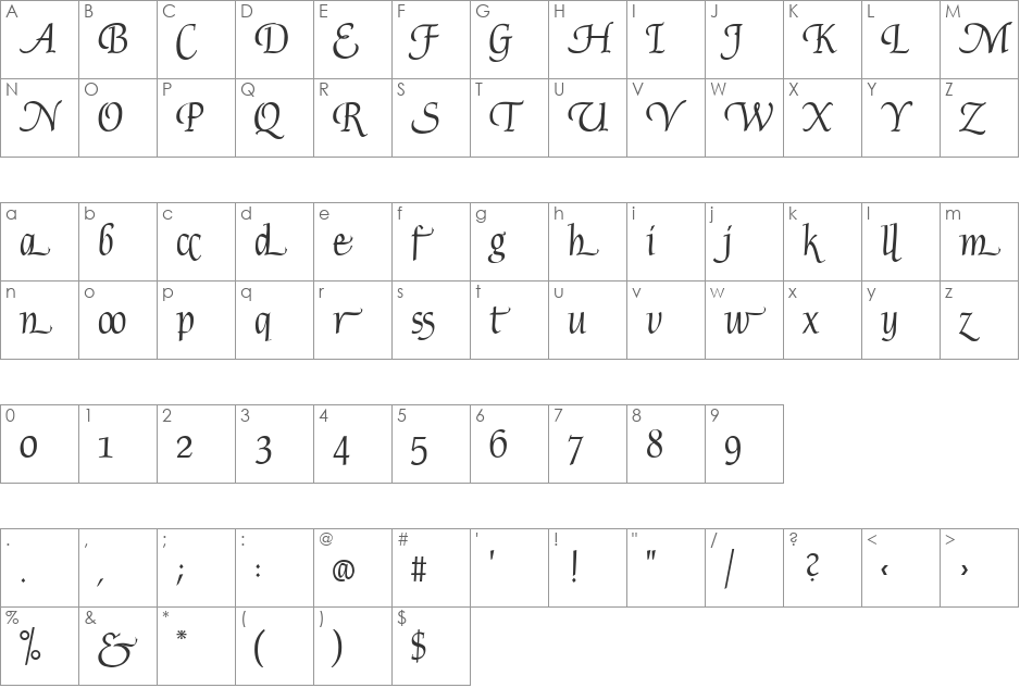 Plymouth Xtras font character map preview