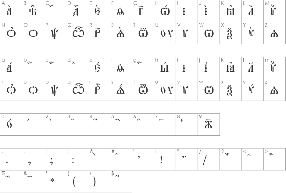 Pochaevsk Caps kUcs font character map preview