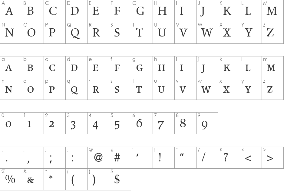 PoemPopularSmc font character map preview